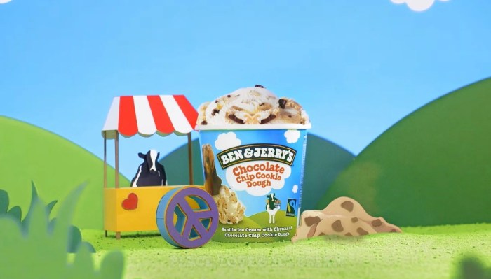 Ben and jerry's swot analysis