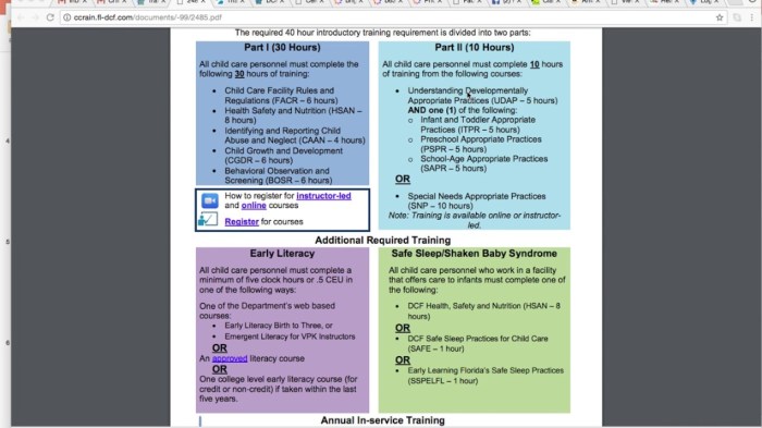 Dcf home study checklist florida