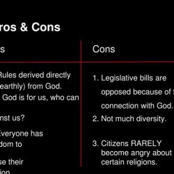 Pros and cons of a theocracy