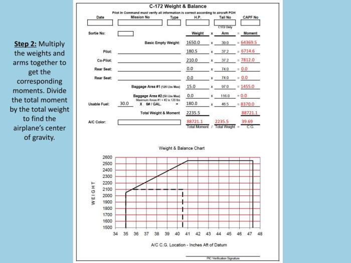 Balance weight form aircraft revision list equipment air template blank faa pdf forms printable tec sky fill pdffiller signnow sign