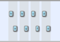 Rank the primers in the order they were produced