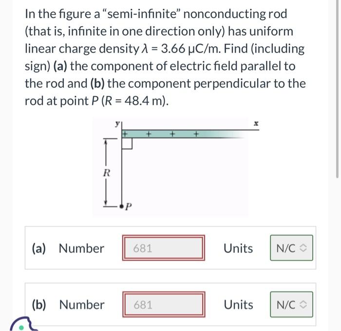 Infinite rod semi solved problem has nonconducting figure transcribed text been show field