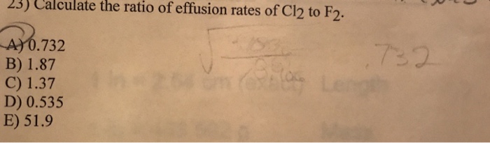 Calculate the ratio of effusion rates of cl2 to f2