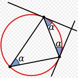 Angle measure circumscribed circle