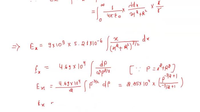 In the figure a semi-infinite nonconducting rod