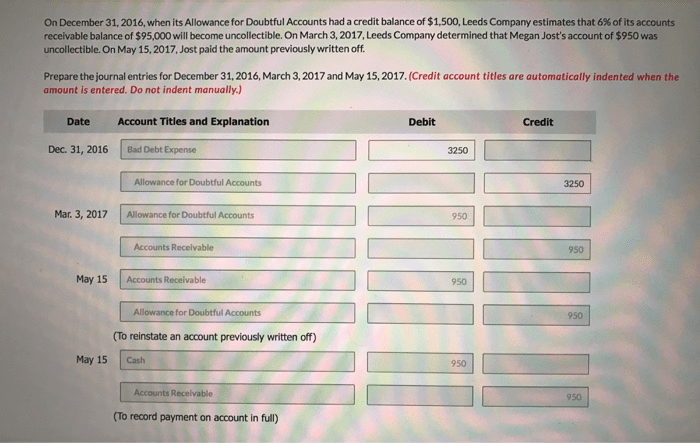 Balance december trial following wildhorse 2022 credit adjustment contained amounts debit has chegg before transcribed text show