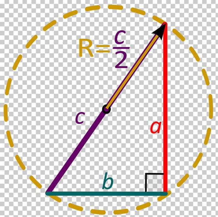 Angle g is a circumscribed angle of circle e.