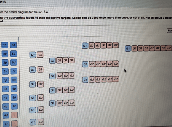 Construct the orbital diagram for the ion zr2+