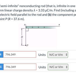 In the figure a semi-infinite nonconducting rod